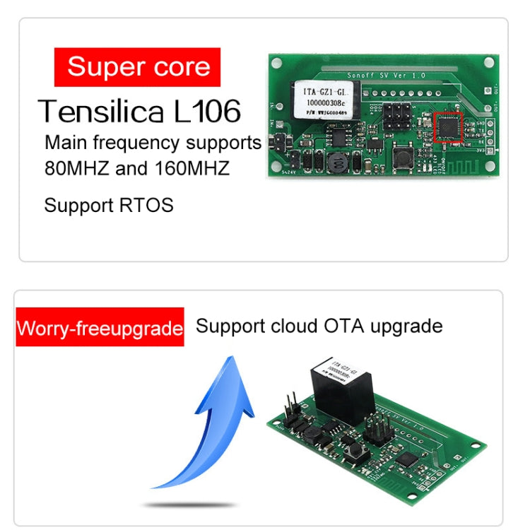 Sonoff SV 10A Single Channel WiFi Wireless Remote Timing Smart Switch Relay Module Works with Alexa and Google Home, Support iOS and Android, DC 5V-24V - Home Automation Modules by Sonoff | Online Shopping South Africa | PMC Jewellery