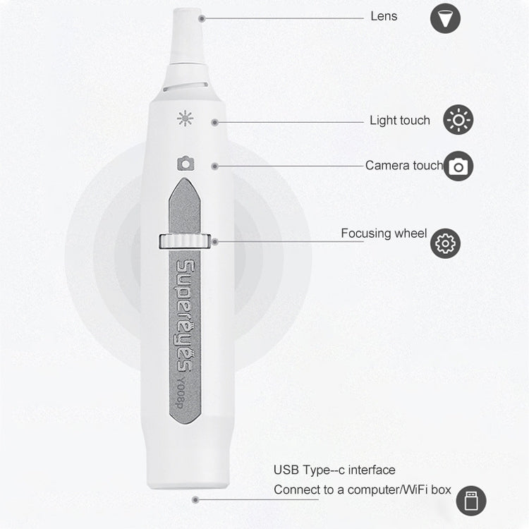 Supereyes Y008P Ear Nose Mouth Wireless Digital Electronic Endoscope - Ear Care Tools by Supereyes | Online Shopping South Africa | PMC Jewellery