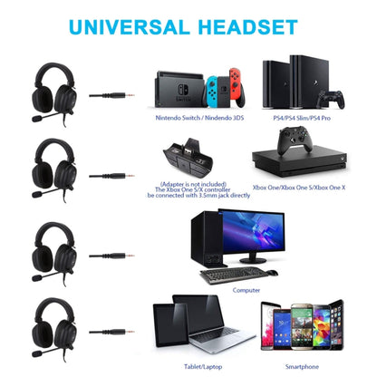 HAMTOD V6800 Dual 3.5mm + USB Interface Wired Gaming Headset, Cable Length: 2.1m - Multimedia Headset by HAMTOD | Online Shopping South Africa | PMC Jewellery