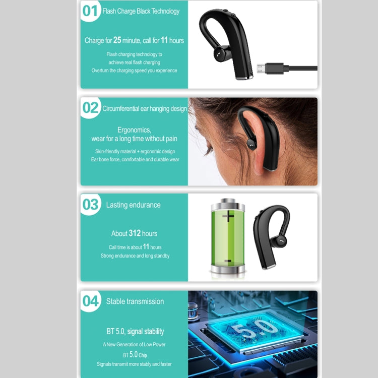 F680 Bluetooth 5.0 Fast Charging Wireless Business Sports Bluetooth Earphone (Black) - Bluetooth Earphone by PMC Jewellery | Online Shopping South Africa | PMC Jewellery