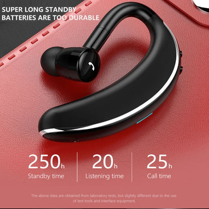V7 Bluetooth 5.0 Business Style Wireless Stereo Sports Bluetooth Earphone, Support Inform Caller Name (Black) - Bluetooth Earphone by PMC Jewellery | Online Shopping South Africa | PMC Jewellery