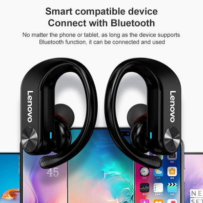 Original Lenovo LivePods LP7 IPX5 Waterproof Ear-mounted Bluetooth Earphone with Magnetic Charging Box & LED Battery Display, Support for Calls & Automatic Pairing(White) - Bluetooth Earphone by Lenovo | Online Shopping South Africa | PMC Jewellery