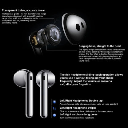 Original Huawei FreeBuds 4E Wireless Earphone T0008 Bluetooth Active Noise Reduction Earphone (Silver) - TWS Earphone by Huawei | Online Shopping South Africa | PMC Jewellery