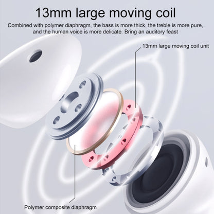 Original Xiaomi MIIIW Wireless Bluetooth Earphone (White) - Bluetooth Earphone by Xiaomi | Online Shopping South Africa | PMC Jewellery