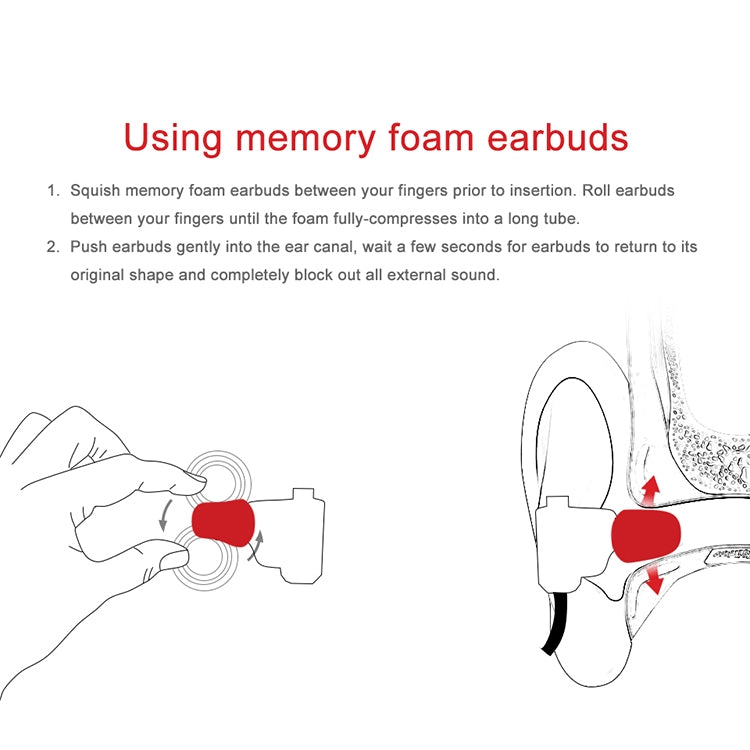 TRN Earphone Silicone Memory Foam Earplug(Black) - Anti-dust & Ear Caps by TRN | Online Shopping South Africa | PMC Jewellery