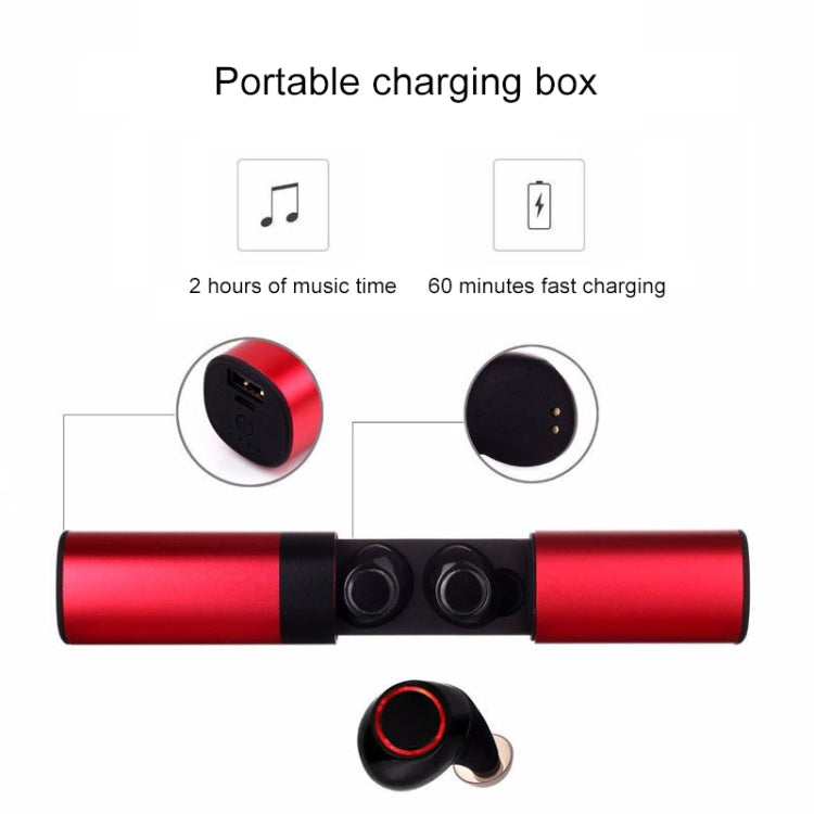 Drawer Type S2 Ear-in TWS Bluetooth V5.0 Wireless Earphones(Red) - TWS Earphone by PMC Jewellery | Online Shopping South Africa | PMC Jewellery