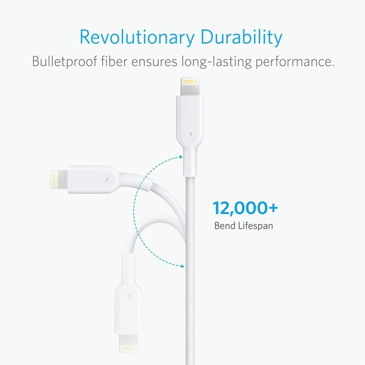 ANKER PowerLine II USB to 8 Pin MFI Certificated Charging Data Cable, Length: 0.9m(White) - MFI Cable by ANKER | Online Shopping South Africa | PMC Jewellery