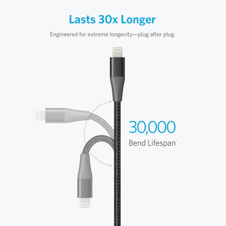 ANKER A8452 Powerline+ II USB to 8 Pin Apple MFI Certificated Nylon Pullable Carts Charging Data Cable, Length: 0.9m(Black) - MFI Cable by ANKER | Online Shopping South Africa | PMC Jewellery