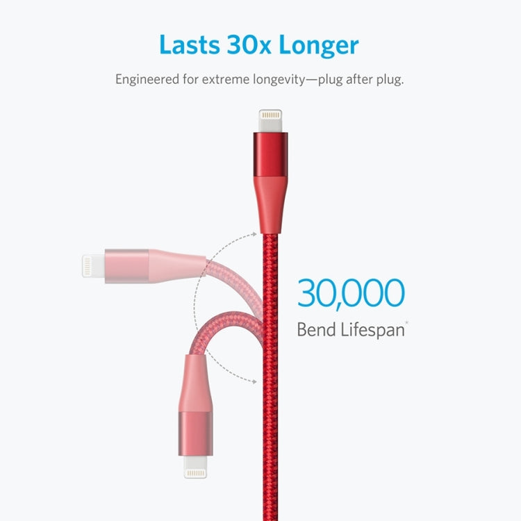 ANKER A8452 Powerline+ II USB to 8 Pin Apple MFI Certificated Nylon Pullable Carts Charging Data Cable, Length: 0.9m(Red) - MFI Cable by ANKER | Online Shopping South Africa | PMC Jewellery