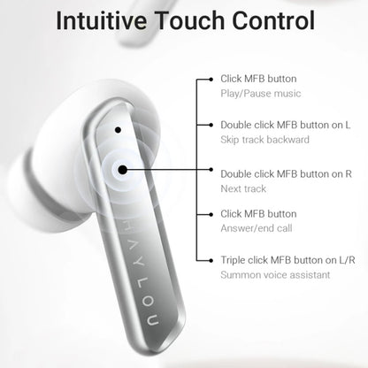 Original Xiaomi Youpin Haylou W1 Bluetooth 5.2 TWS True Wireless Bluetooth Earphone(White) - TWS Earphone by Xiaomi | Online Shopping South Africa | PMC Jewellery