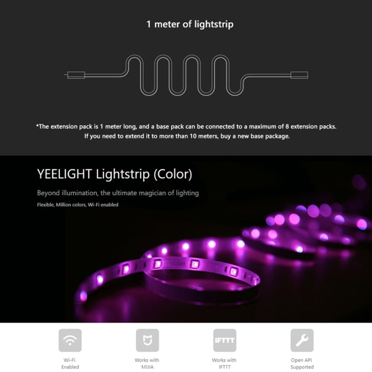 Original Xiaomi Youpin Yeelight Smart WiFi APP Remote Control Extension LED Strip Light, Length: 1m - Bare Board Light by Xiaomi | Online Shopping South Africa | PMC Jewellery