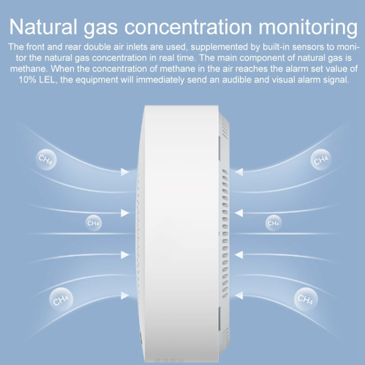 Original Xiaomi Smart Home Gas Alarm Sensor Detector, US Plug(White) - Smoke Gas Detector by Xiaomi | Online Shopping South Africa | PMC Jewellery