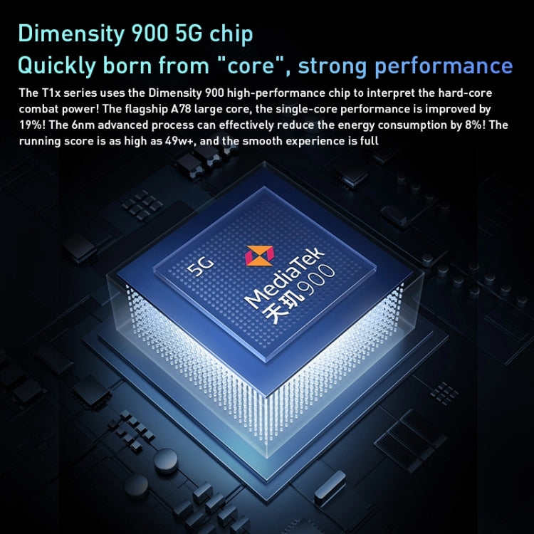 vivo T1x 5G, 64MP Camera, 8GB+128GB, Dual Back Cameras, Face ID & Side Fingerprint Identification, 5000mAh Battery, 6.58 inch Android 11.0 OriginOS 1.0 Dimensity 900 Octa Core up to 2.4GHz, OTG, Network: 5G(Aurora) - vivo by VIVO | Online Shopping South Africa | PMC Jewellery