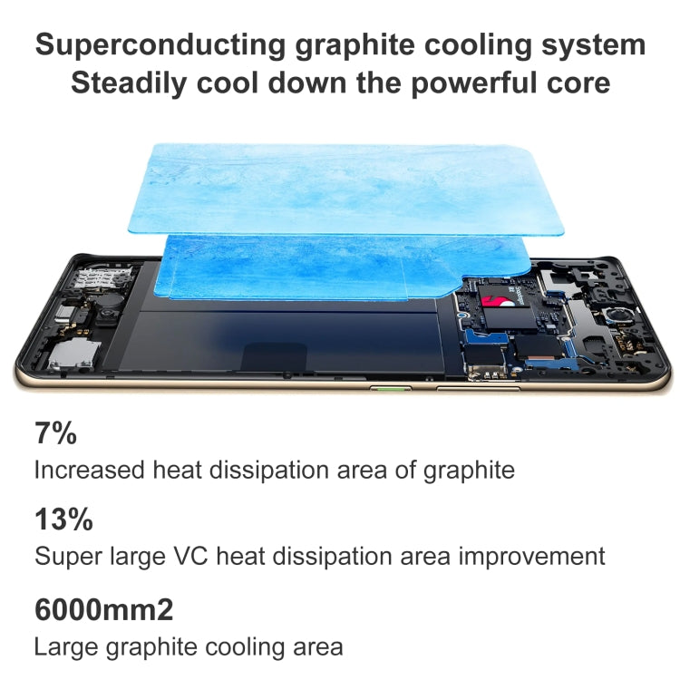 OPPO Reno10 5G, 12GB+512GB, 64MP Camera, Triple Back Cameras, Screen Fingerprint Identification, 6.7 inch ColorOS 13.1 / Android 13 Qualcomm Snapdragon 778G Octa Core up to 2.4GHz, Network: 5G, NFC, OTG (Blue) - OPPO by OPPO | Online Shopping South Africa | PMC Jewellery