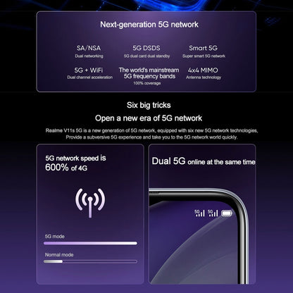 Realme V11s 5G, 4GB+128GB, Dual Back Cameras, Side Fingerprint Identification, 5000mAh Battery, 6.5 inch Realme UI 2.0 / Android 11 MediaTek Dimensity 810 Octa Core up to 2.4GHz, Network: 5G, Support Google Play (Black) - OPPO by Realme | Online Shopping South Africa | PMC Jewellery