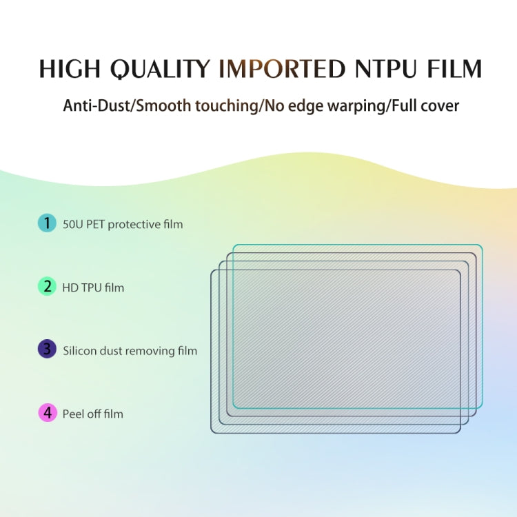 50 PCS 12 x 18cm Phone Fosted TPU Soft Hydrogel Film Supplies for Intelligent Protector Cutter - Phone Film Cutter by mietubl | Online Shopping South Africa | PMC Jewellery