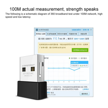 COMFAST CF-811A 650Mbps Dual-band Wifi USB Network Adapter - USB Network Adapter by COMFAST | Online Shopping South Africa | PMC Jewellery