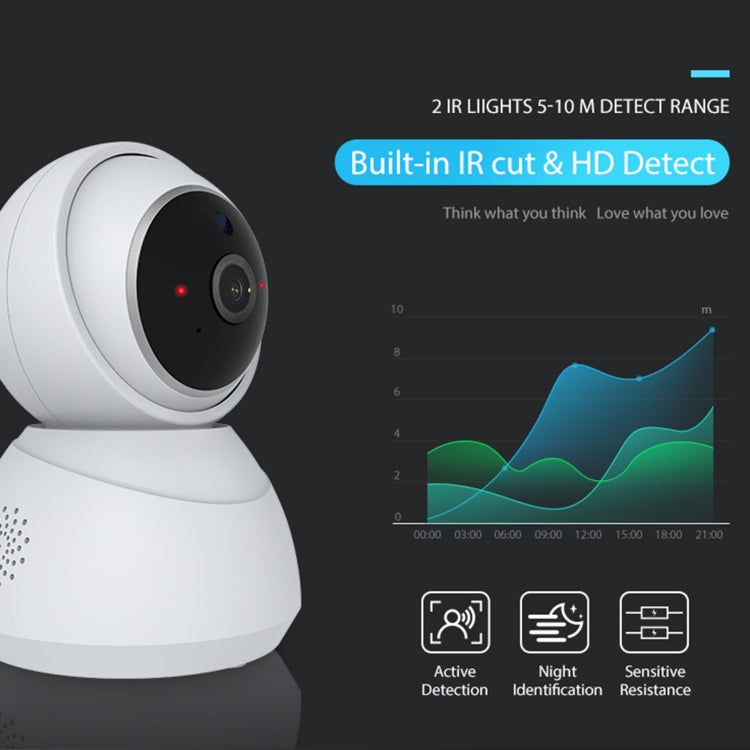 NEO NIP-68RQ WiFi Indoor Smart PT IP Camera (White) - Wireless Camera by NEO | Online Shopping South Africa | PMC Jewellery