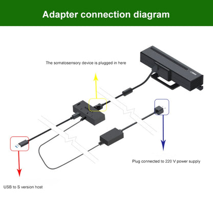 Kinect 2.0 AC Adapter Power Supply For Windows PC / Xbox One S / X, US Plug - Adapter & Cable by PMC Jewellery | Online Shopping South Africa | PMC Jewellery