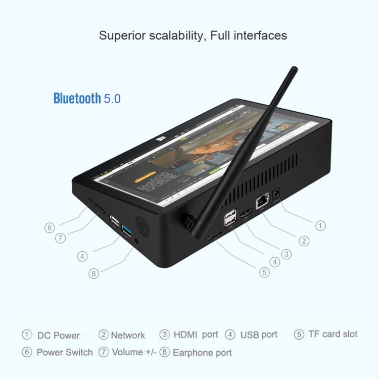 PiPo X10 Pro TV Box Style Tablet Mini PC, 6GB+64GB, 5000mAh Battery, 10.1 inch Windows 10 Intel Intel Celeron Processor N4020 Quad Core up to 2.8Ghz, Support TF Card & Bluetooth & WiFi & LAN & HDMI - Windows Mini PCs by PiPo | Online Shopping South Africa | PMC Jewellery