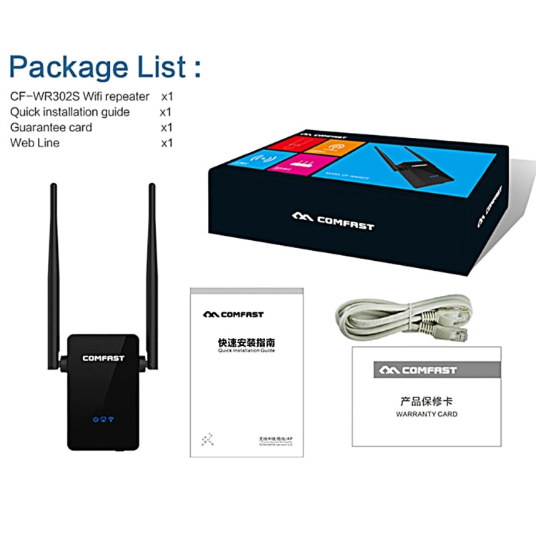 COMFAST CF-WR302S RTL8196E + RTL8192ER Dual Chip WiFi Wireless AP Router 300Mbps Repeater Booster with Dual 5dBi Gain Antenna, Compatible with All Routers with WPS Key - Powerline Network Adapters by COMFAST | Online Shopping South Africa | PMC Jewellery