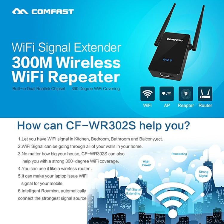 COMFAST CF-WR302S RTL8196E + RTL8192ER Dual Chip WiFi Wireless AP Router 300Mbps Repeater Booster with Dual 5dBi Gain Antenna, Compatible with All Routers with WPS Key - Powerline Network Adapters by COMFAST | Online Shopping South Africa | PMC Jewellery