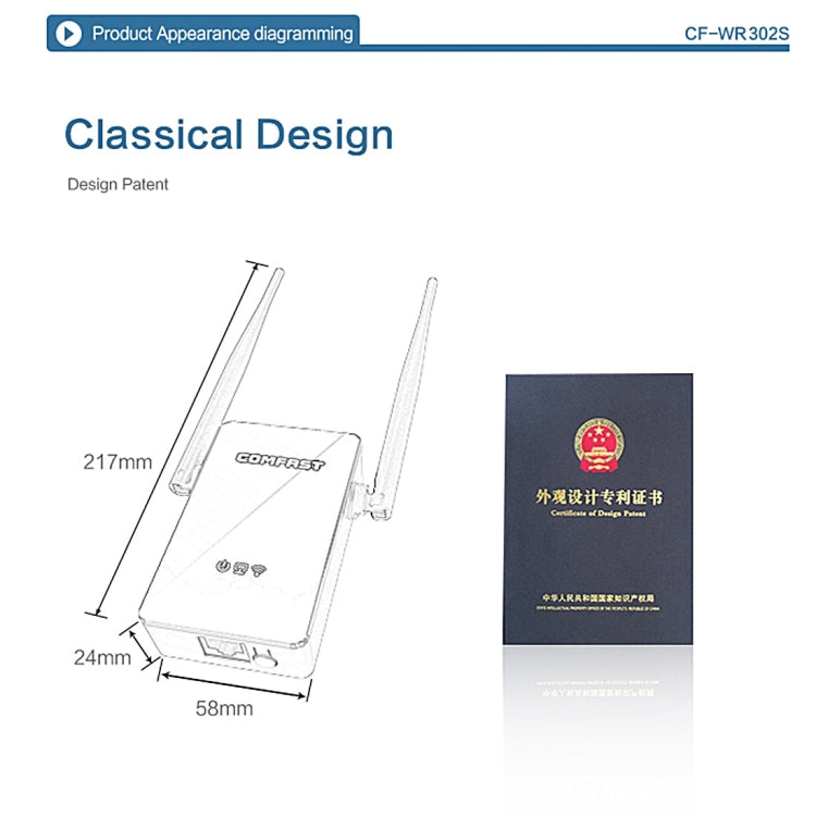 COMFAST CF-WR302S RTL8196E + RTL8192ER Dual Chip WiFi Wireless AP Router 300Mbps Repeater Booster with Dual 5dBi Gain Antenna, Compatible with All Routers with WPS Key - Powerline Network Adapters by COMFAST | Online Shopping South Africa | PMC Jewellery