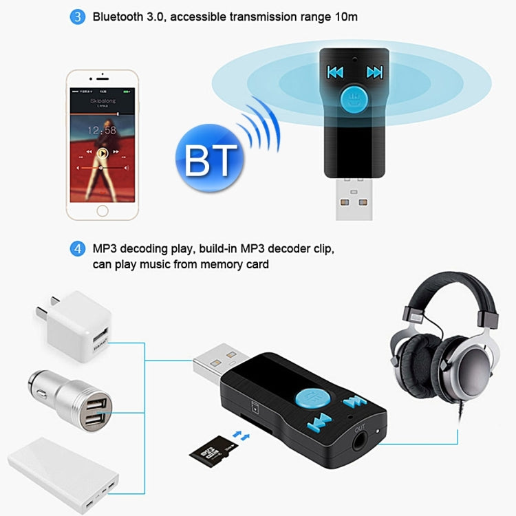 BC07 Mini Brushed Texture USB Bluetooth Receiver MP3 Player SD/TF Card Reader with Microphone & Audio Cable, Support Handsfree & AUX Output & 32GB Micro SD / TF Card & Two-sided USB Port Connecting - Car MP3 & MP4 & MP5 by PMC Jewellery | Online Shopping South Africa | PMC Jewellery