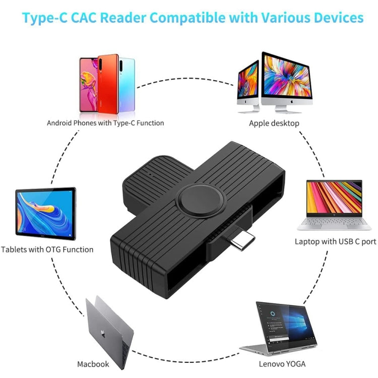 Rocketek CR318-C Type-C Smart Card / SIM / ID / CAC Card Reader -  by ROCKETEK | Online Shopping South Africa | PMC Jewellery