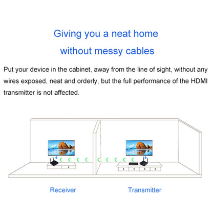 Measy FHD686-2 Full HD 1080P 3D 2.4GHz / 5.8GHz Wireless HD Multimedia Interface Extender 1 Transmitter + 2 Receiver, Transmission Distance: 200m(UK Plug) - Set Top Box & Accessories by Measy | Online Shopping South Africa | PMC Jewellery