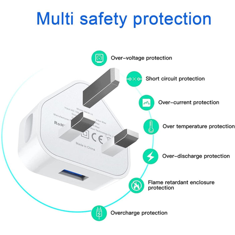 5V / 1A UK Plug USB Charger(White) - USB Charger by PMC Jewellery | Online Shopping South Africa | PMC Jewellery