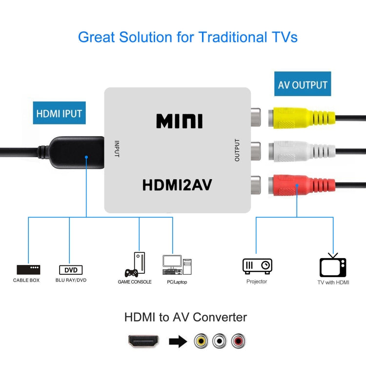 VK-126 MINI HDMI to CVBS/L+R Audio Converter Adapter (Scaler)(White) - Converter by PMC Jewellery | Online Shopping South Africa | PMC Jewellery