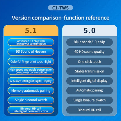 C1 Bluetooth 5.0 TWS Circular Chimney Touch Digital Display True Wireless Bluetooth Earphone with Charging Box(Black) - TWS Earphone by PMC Jewellery | Online Shopping South Africa | PMC Jewellery