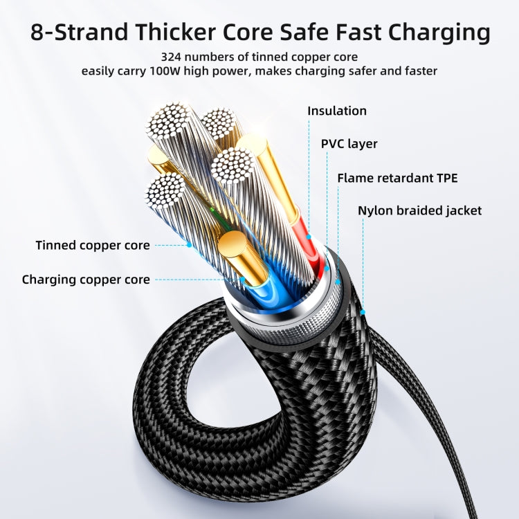 JOYROOM S-CC100A4 100W USB-C / Type-C to USB-C / Type-C Digital Display Fast Charging Data Cable, Cable Length:1.2m (Blue) - USB-C & Type-C Cable by JOYROOM | Online Shopping South Africa | PMC Jewellery