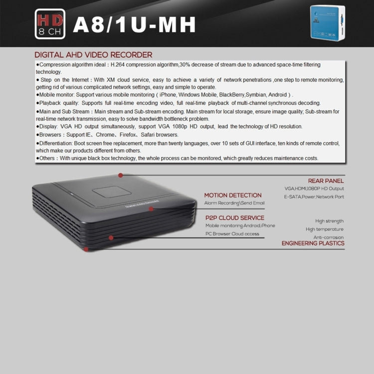 A8/1U-MH 1080P CE & RoHS Certificated  AHD DVR Digital Video Recorder - Digital Video Recorder by PMC Jewellery | Online Shopping South Africa | PMC Jewellery