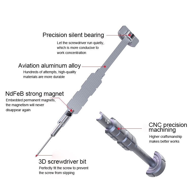 Qianli i-Thor S2 Precision 3D Texture Torx Screwdriver - Screwdriver by QIANLI | Online Shopping South Africa | PMC Jewellery