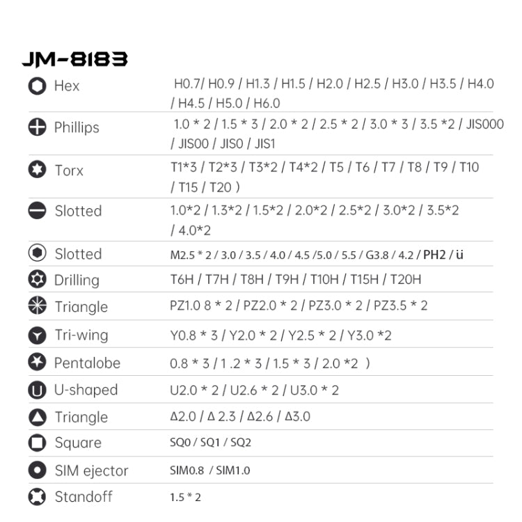 JAKEMY JM-8183 145 in 1 Manual Multi-purpose Tool Screwdriver Set - Screwdriver Set by JAKEMY | Online Shopping South Africa | PMC Jewellery