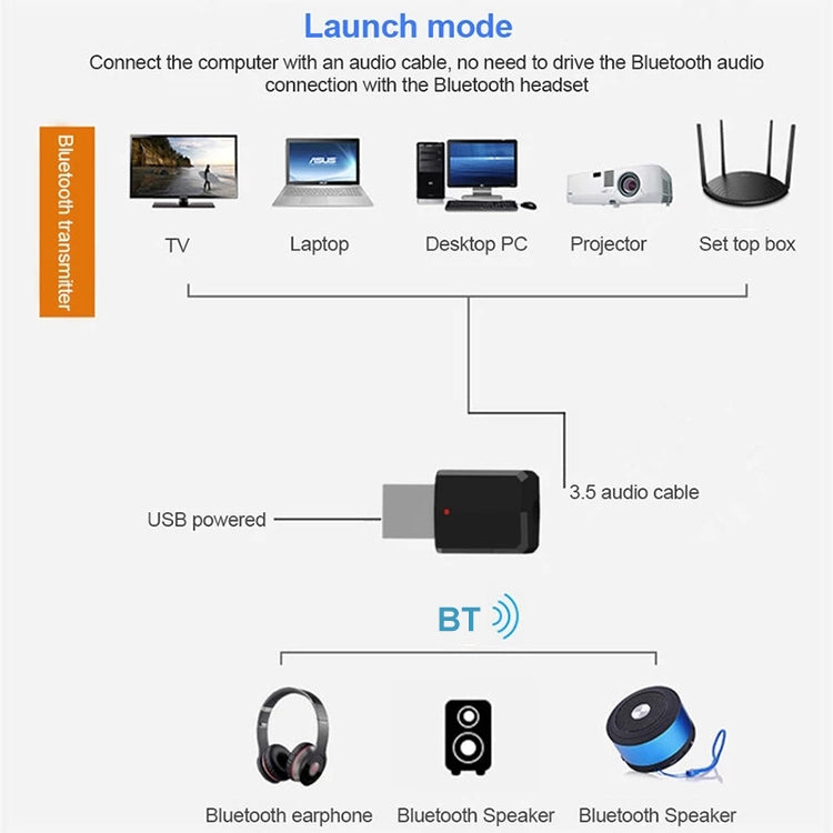 ZF169 Bluetooth5.0  Audio Receiver USB Bluetooth Adapter Bluetooth Transmitter Support Win8/10 - Audio Receiver Transmitter by PMC Jewellery | Online Shopping South Africa | PMC Jewellery