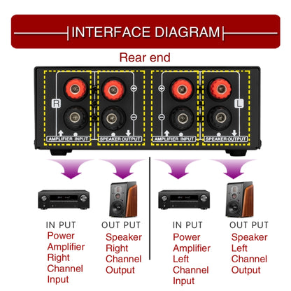 B050  Passive Speaker Volume Adjustment Controller,  Left And Right Channel Independent Volume Adjustment, 150W Per Channel -  by PMC Jewellery | Online Shopping South Africa | PMC Jewellery