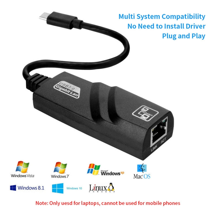 JSM 1000 Mbps USB-C / Type-C to RJ45 Ethernet Adapter Network Cable - USB Network Adapter by JUNSUNMAY | Online Shopping South Africa | PMC Jewellery