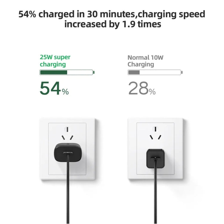 TA800 PD / PPS 25W Type-C Port Charger for Samsung, EU Plug(Black) - USB Charger by PMC Jewellery | Online Shopping South Africa | PMC Jewellery