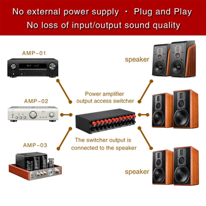 B036 3 Input 3 Output Power Amplifier And Speaker Switcher Speaker Switch Splitter Comparator -  by PMC Jewellery | Online Shopping South Africa | PMC Jewellery