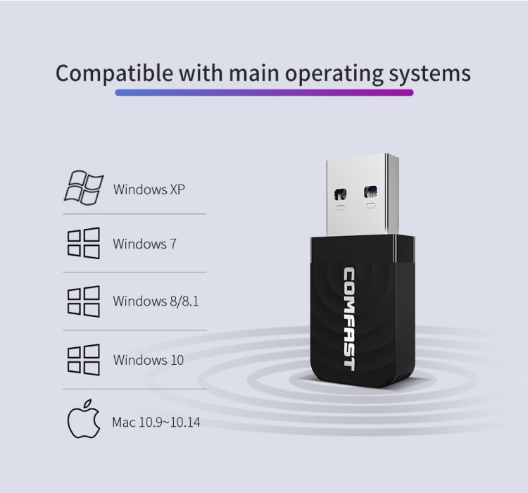 COMFAST CF-812AC 1300 Mbps Dual Band Mini USB WiFi Adapter - USB Network Adapter by COMFAST | Online Shopping South Africa | PMC Jewellery