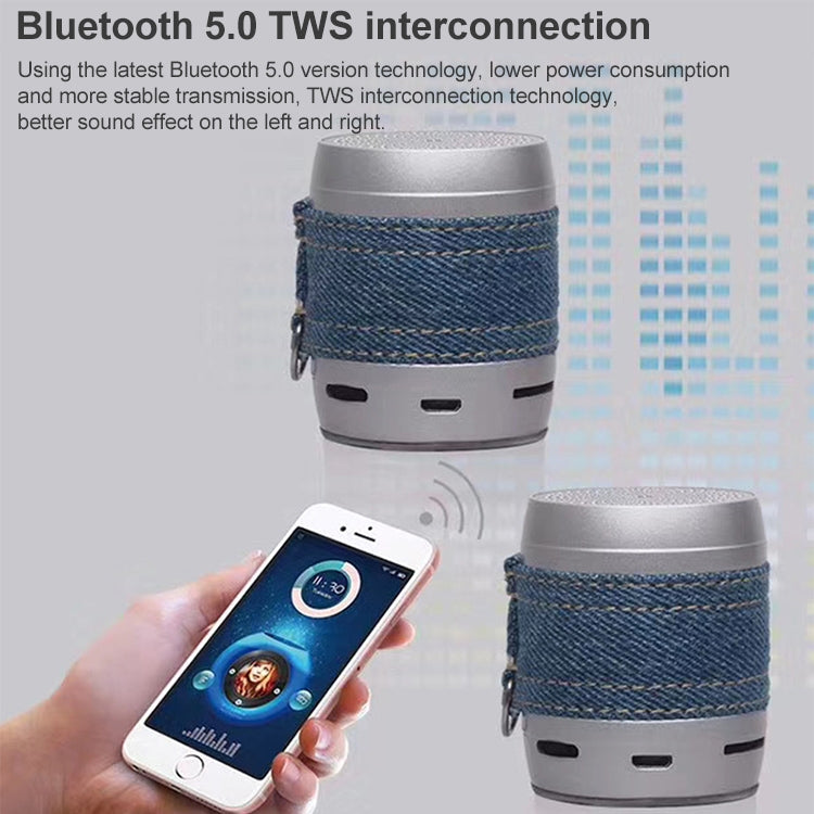 EWA A113 Portable Super Mini Bluetooth Speaker Wireless Bass Subwoofer Boom Box Speakers(Blue) - Mini Speaker by EWA | Online Shopping South Africa | PMC Jewellery | Buy Now Pay Later Mobicred