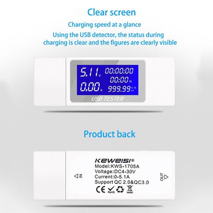 USB Current Voltage Tester Digital Display DC 4-30V 0-150W Testing Tools - Current & Voltage Tester by PMC Jewellery | Online Shopping South Africa | PMC Jewellery