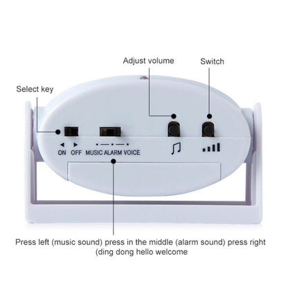 Wireless Intelligent Doorbell Infrared Motion Sensor Voice Prompter Warning Door Bell Alarm(White) - Sensor Doorbell by PMC Jewellery | Online Shopping South Africa | PMC Jewellery