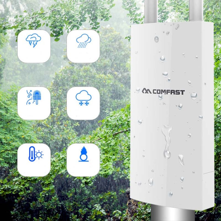 EW72 1200Mbps Comfast Outdoor High-Power Wireless Coverage AP Router(EU Plug) - Wireless Routers by COMFAST | Online Shopping South Africa | PMC Jewellery