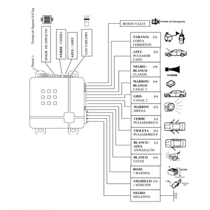 2 Set Car Alarm Remote Control Alarm With Alarm Horn - Security Alarm System by PMC Jewellery | Online Shopping South Africa | PMC Jewellery