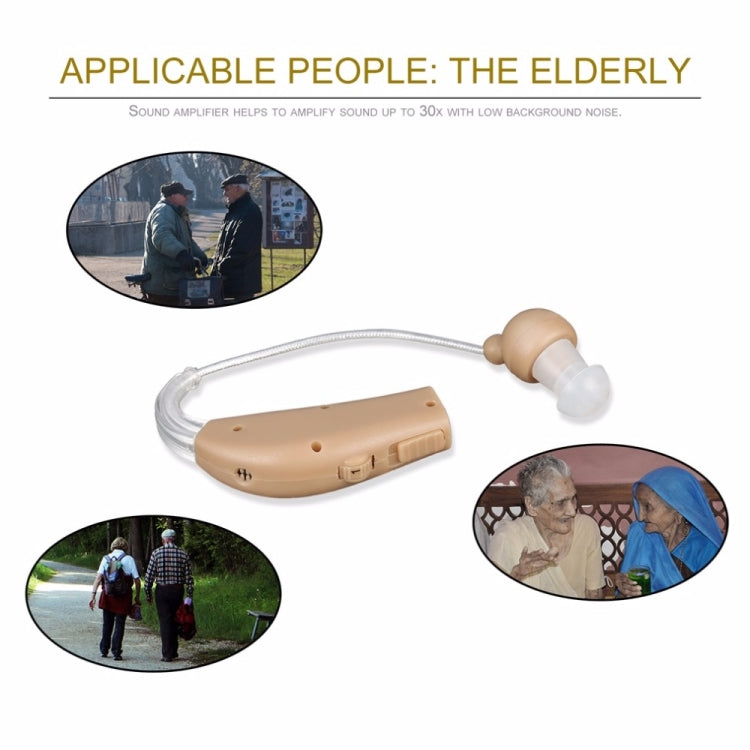 Rechargeable Hearing Aids Hearing Aids For The Elderly, Specification: EU Plug - Hearing Aids by PMC Jewellery | Online Shopping South Africa | PMC Jewellery