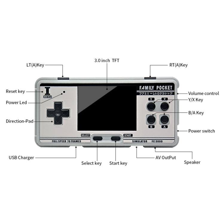 FC3000 V2 3 inch Screen Children Handheld Game Console 8 Emulators Support TF Card Games Download(Black) - Pocket Console by PMC Jewellery | Online Shopping South Africa | PMC Jewellery